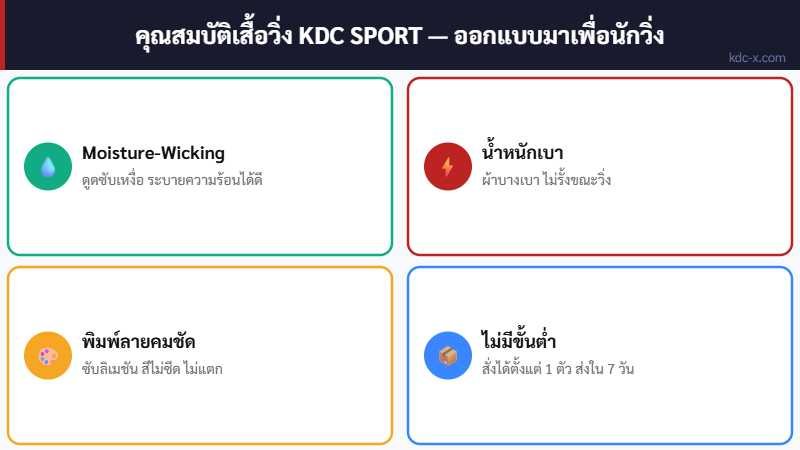 อินโฟกราฟิก KDC SPORT